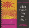 What Makes Day And Night